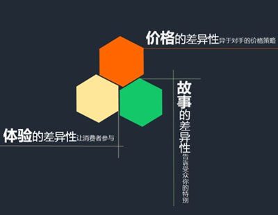 Isaac Velar公司宣布最新游戏软